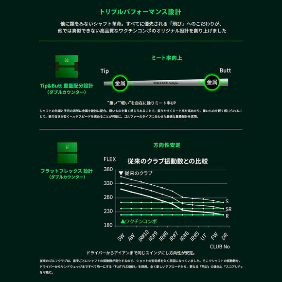 ワクチンコンポ WACCINECOMPO GR38 premium プレミアム DR ドライバー用シャフト 単品販売不可 リシャフト時別途工賃必要