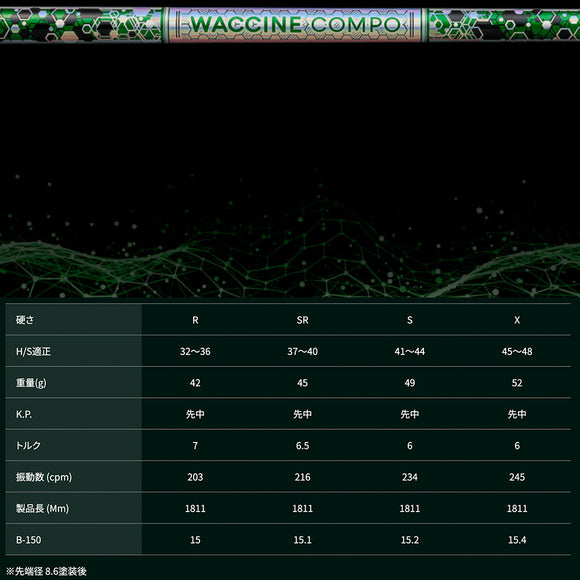 WACCINE compo ワクチンコンポ GR401 FW FAIRWAY WOOD 専用 フェアウェイ用 シャフト 単品販売不可 リシャフト時別途工賃必要