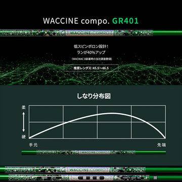 Taylormade テーラーメイド Qi4D Qi35等 FW スリーブ付きシャフト WACCINE compo ワクチンコンポ GR401 FW FAIRWAY WOOD 専用 フェアウェイ用 シャフト