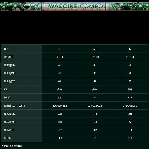WACCINE compo ワクチンコンポ GR401 アイアン IRON用シャフト 単品販売不可 リシャフト時別途工賃必要