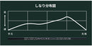 COBRA コブラ OPTM DS-ADAPT DS-ADAPT FW スリーブ付きシャフト GRAVITY グラビティー WACCINE compo GR451 FW