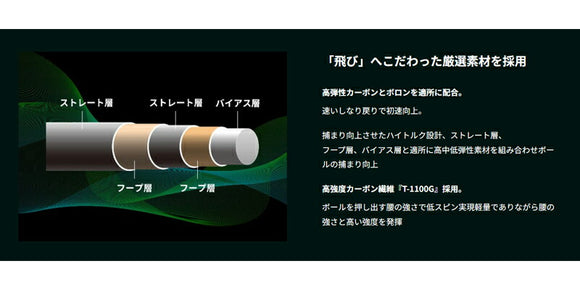 COBRA コブラ OPTM DS-ADAPT DS-ADAPT FW スリーブ付きシャフト GRAVITY グラビティー WACCINE compo GR451 FW