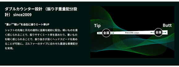 COBRA コブラ DARKSPEED FW スリーブ付きシャフト GRAVITY グラビティー WACCINE compo GR451 FW