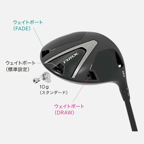 ヤマハ RMX DD-1 DD-2 ドライバー専用 HEAD TUNING WEIGHT ヘッドチューニングウェイト 4g 6g 8g 10g 12g ウェイト調整 YAMAHA 純正 トルクレンチ対応 Y26WR