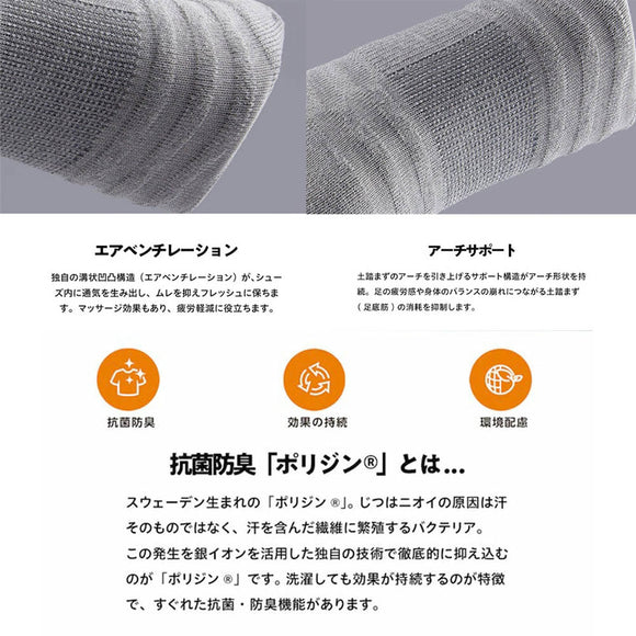 イオンスポーツ ゼロフィット ZEROFIT アンチバクテリアソックス ショートカット 男女兼用 抗菌防臭 日本製 25~27cm